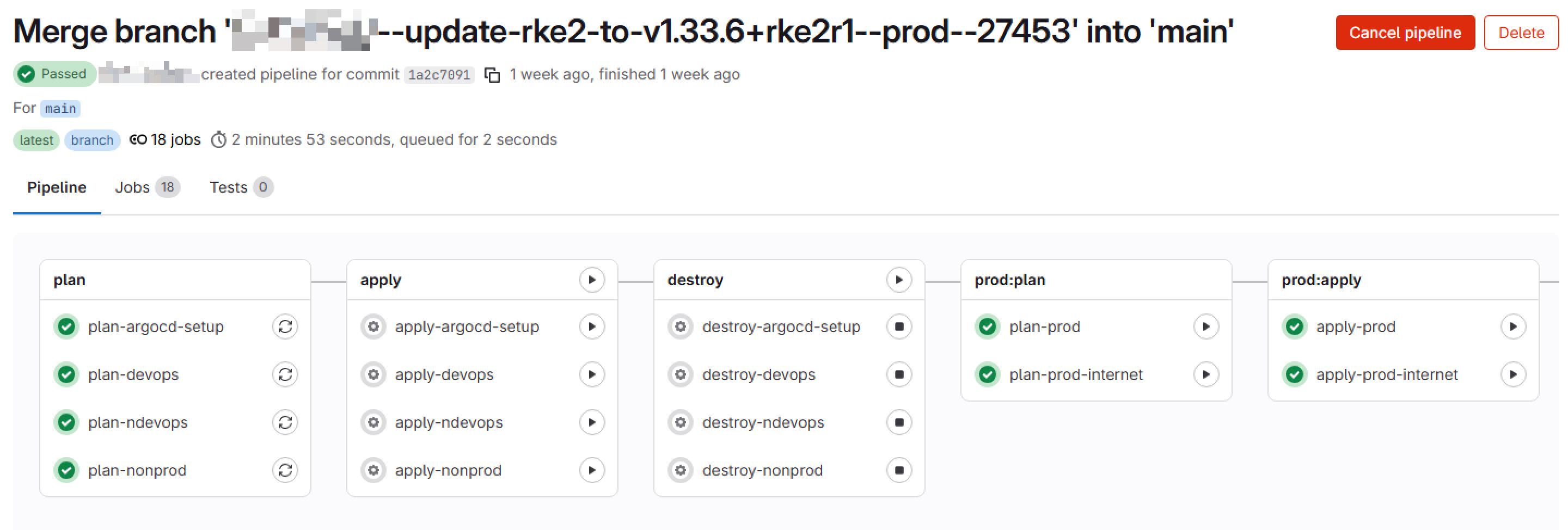 Cloud Native Plattform Cluster Pipeline