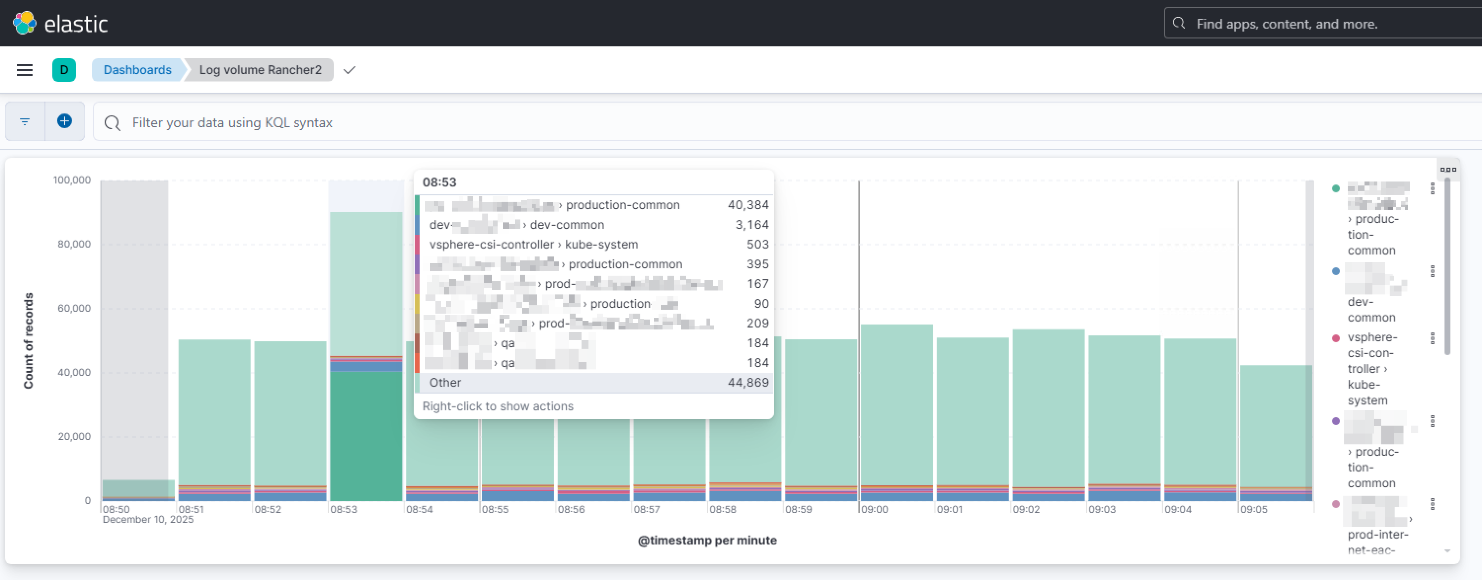 Cloud Native Plattform Log Volume